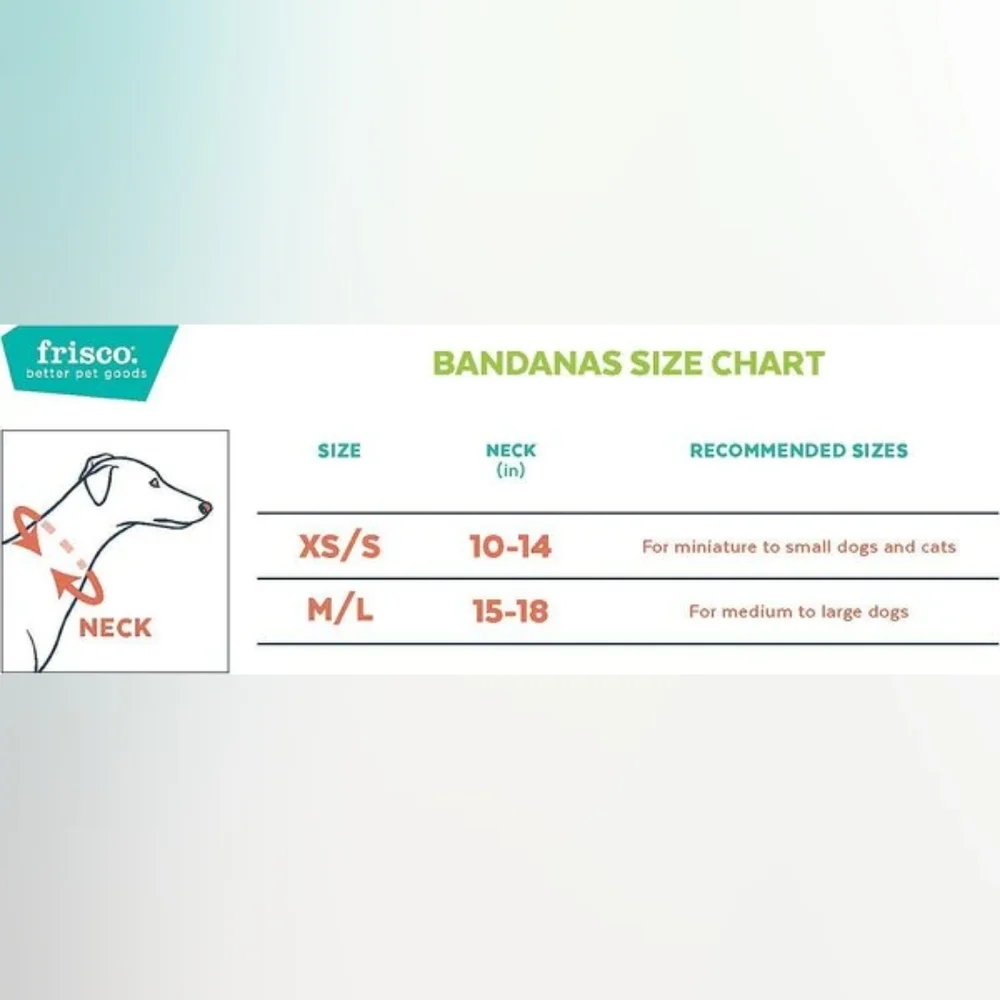 EUC Dog or Cat Birthday Bandanas and Birthday Hats - Size XS/S - Picture 8 of 10